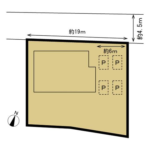 土地と建物の関係図