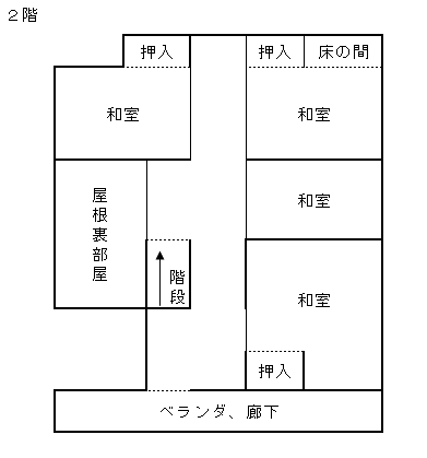 housesearch_img_03