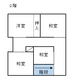 housesearch_img_03