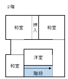 housesearch_img_03